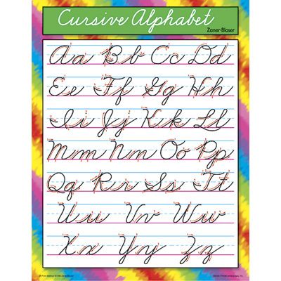 CURSIVE ALPHABET Zaner Bloser Trend Poster Chart NEW  