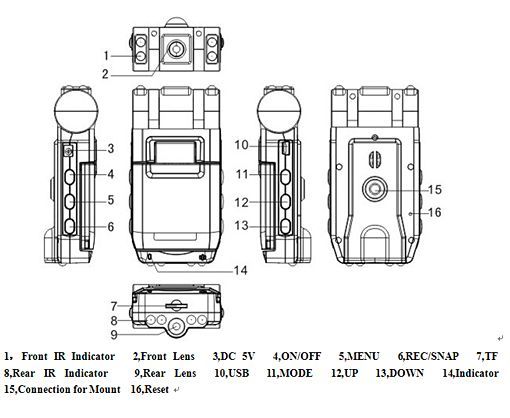 Dual CAM Car Dashboard Camera Cam Accident Recorder DVR  