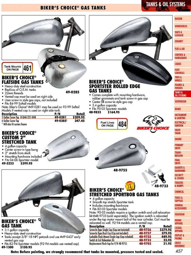   locate this items part number 489833 in the catalog page scan below