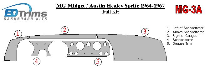 MG MIDGET/AUSTIN HEALEY SPRITE 64 65 66 67 DASH KIT  