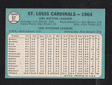 1965 Topps #57 St. Louis Cardinals Team Card Vintage  