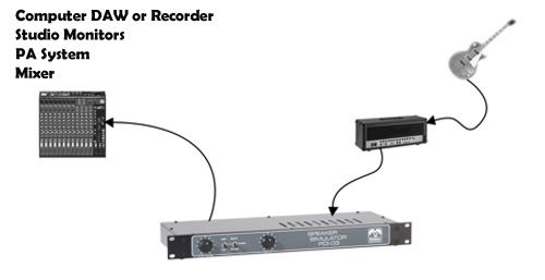  volume for unfiltered signal both output signals with volume control 